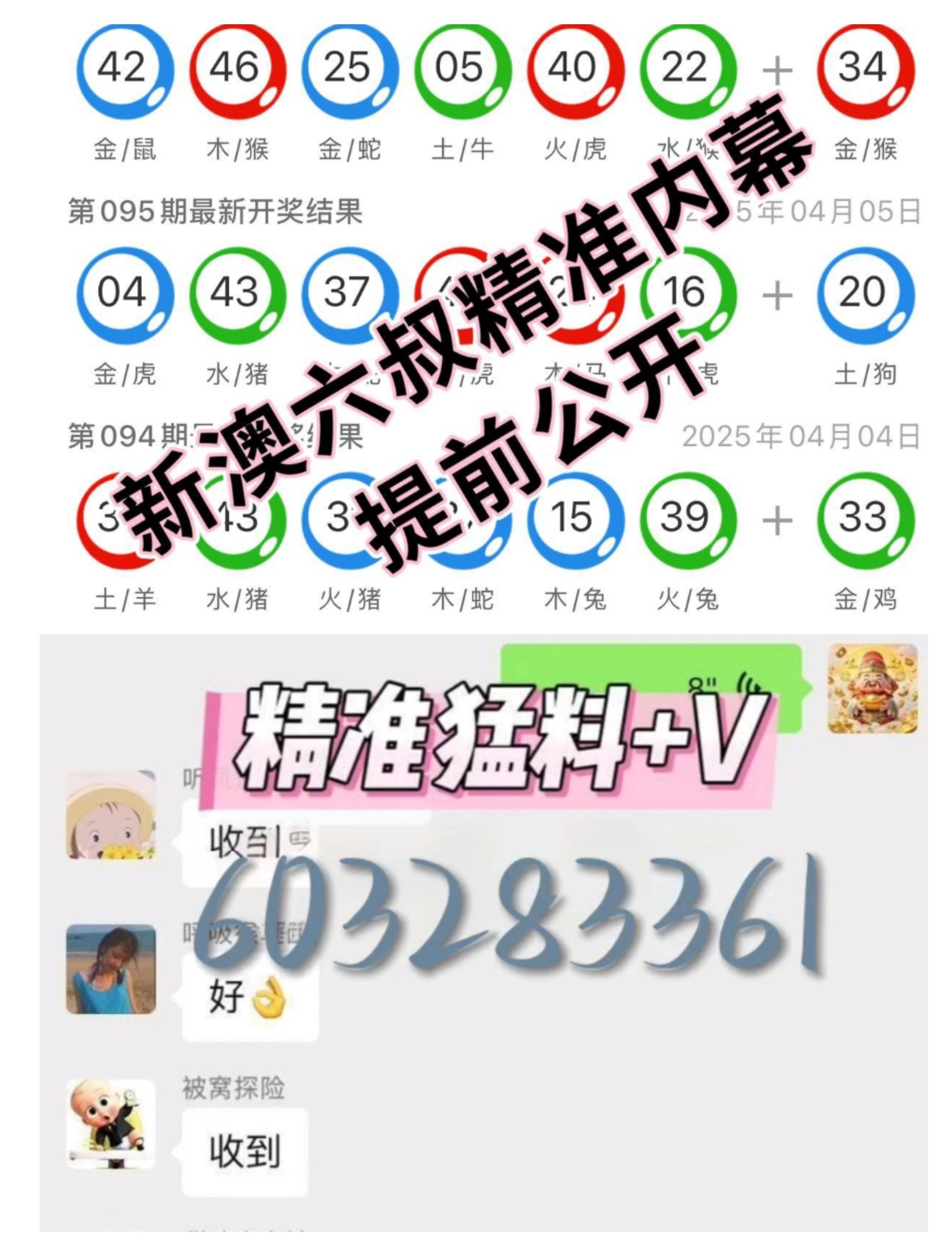 新澳門彩歷史開獎(jiǎng)記錄走勢(shì)圖表，探索與解讀，澳門新彩開獎(jiǎng)記錄走勢(shì)圖表，深度探索與解讀