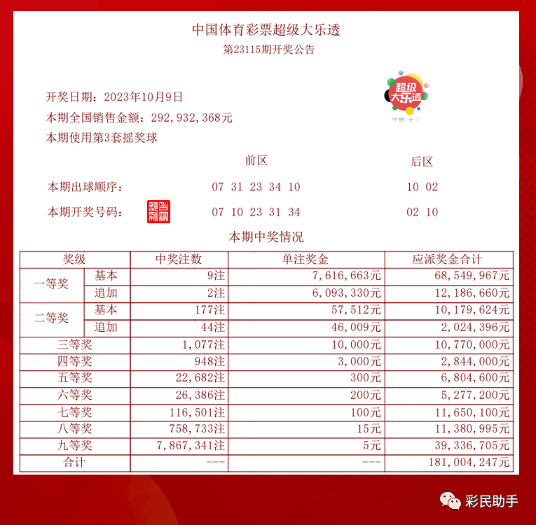 揭秘，2025年新澳門今晚開獎結(jié)果查詢，揭秘，新澳門今晚開獎結(jié)果查詢 2025年最新預(yù)告！