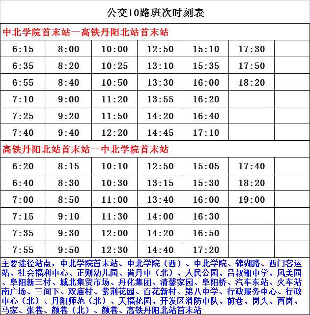 新澳門彩歷史開獎記錄走勢圖表，澳門彩歷史開獎記錄走勢圖表分析