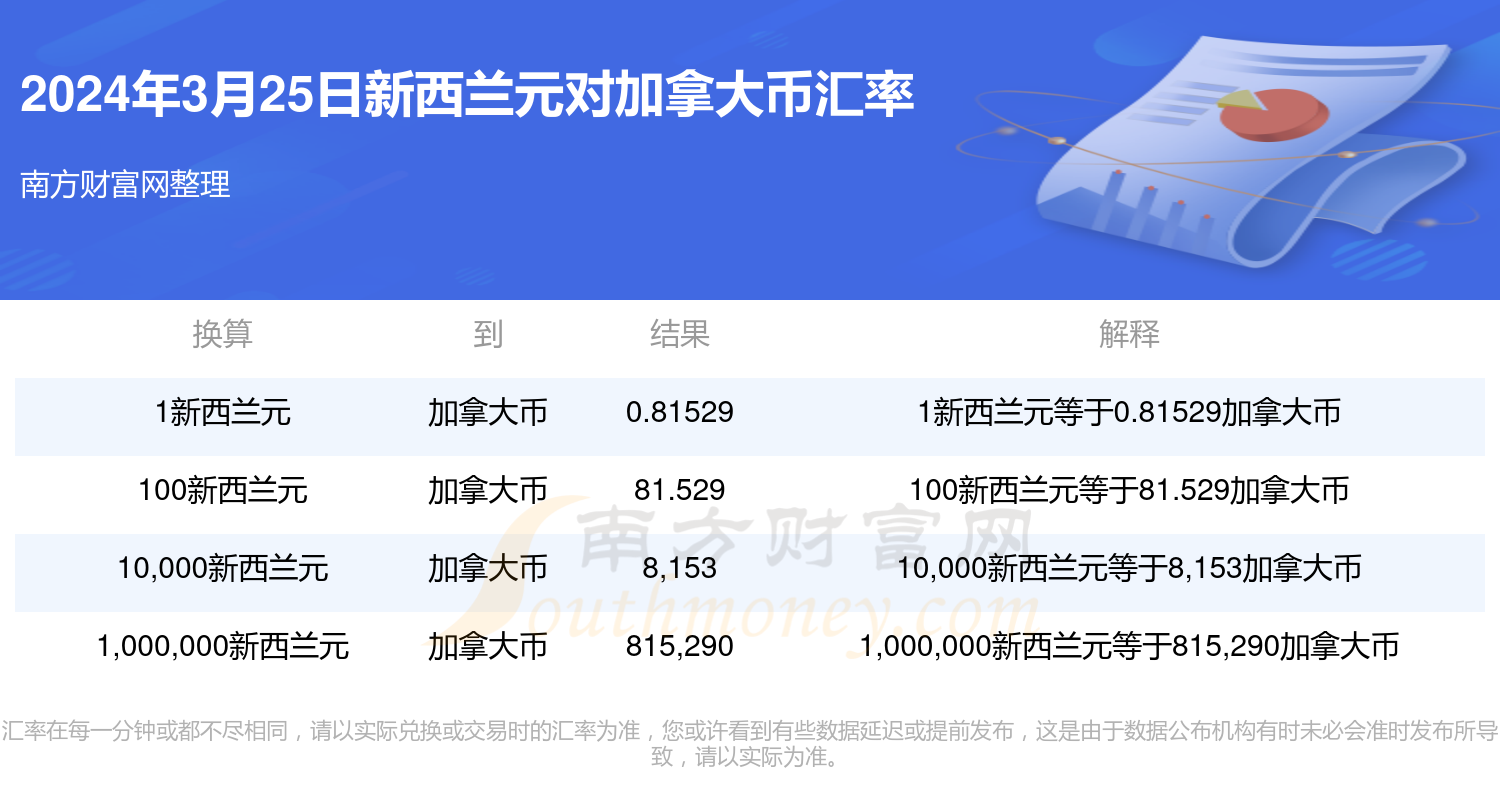 揭秘，2025年新澳門今晚開(kāi)獎(jiǎng)結(jié)果查詢?nèi)ヂ?，?dú)家揭秘，2025年新澳門今晚開(kāi)獎(jiǎng)結(jié)果查詢?nèi)ヂ越馕? class=