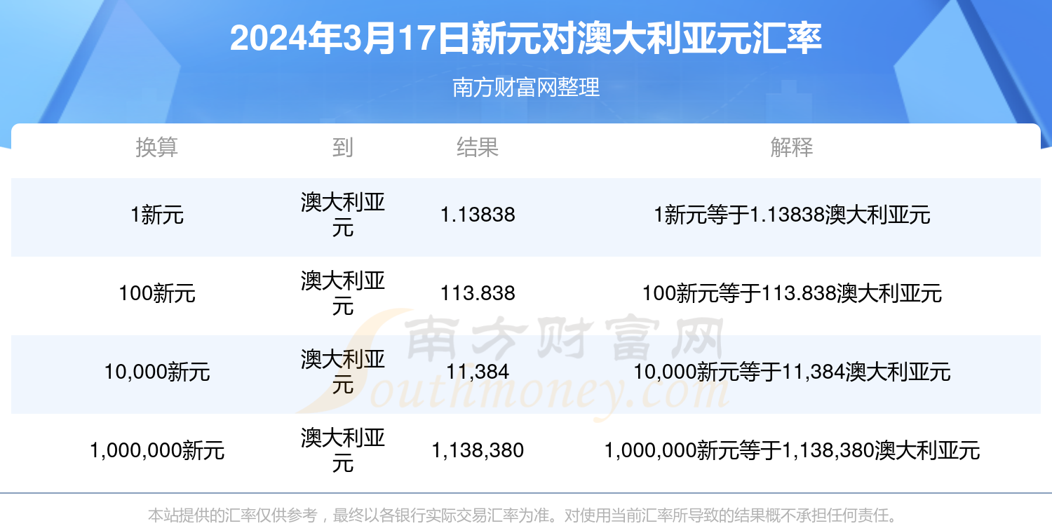 揭秘2025年新澳門(mén)今晚開(kāi)獎(jiǎng)結(jié)果查詢——全方位解讀彩票開(kāi)獎(jiǎng)盛況，揭秘新澳門(mén)彩票開(kāi)獎(jiǎng)盛況，全方位解讀2025年今晚開(kāi)獎(jiǎng)結(jié)果查詢內(nèi)幕！