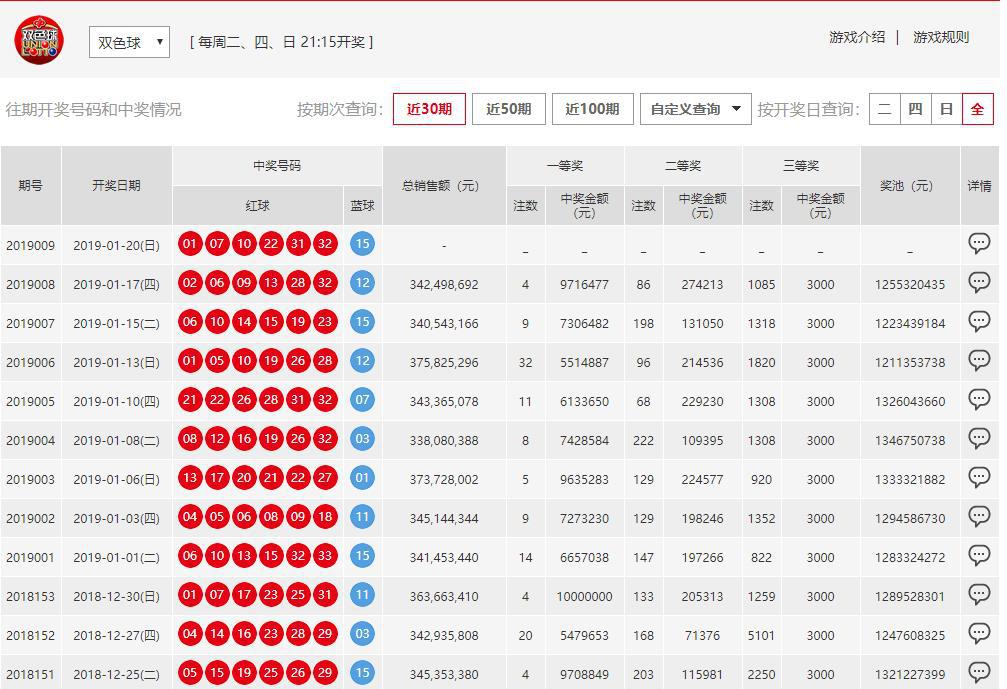 澳門六開彩開獎結(jié)果開獎記錄2025年，澳門六開彩開獎結(jié)果記錄 2025年全記錄
