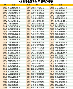 新澳門六開彩開獎結(jié)果近15期查詢表——一網(wǎng)打盡最新開獎動態(tài)，澳門六開彩開獎結(jié)果近15期查詢表，最新開獎動態(tài)全掌握