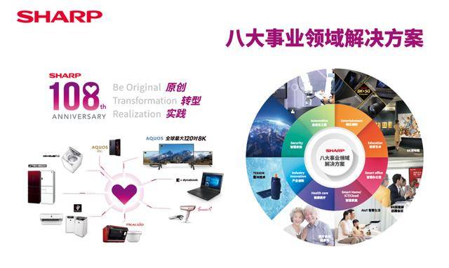 香港資料正版大全2025專注于智能生態(tài)發(fā)展，香港智能生態(tài)發(fā)展正版資料大全 2025專注前沿動(dòng)態(tài)