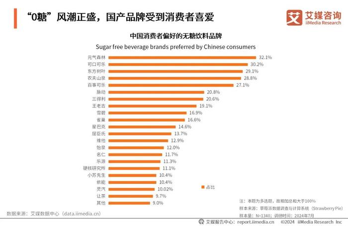 澳彩2025年免費(fèi)全年資料大，澳彩2025全年免費(fèi)資料大全
