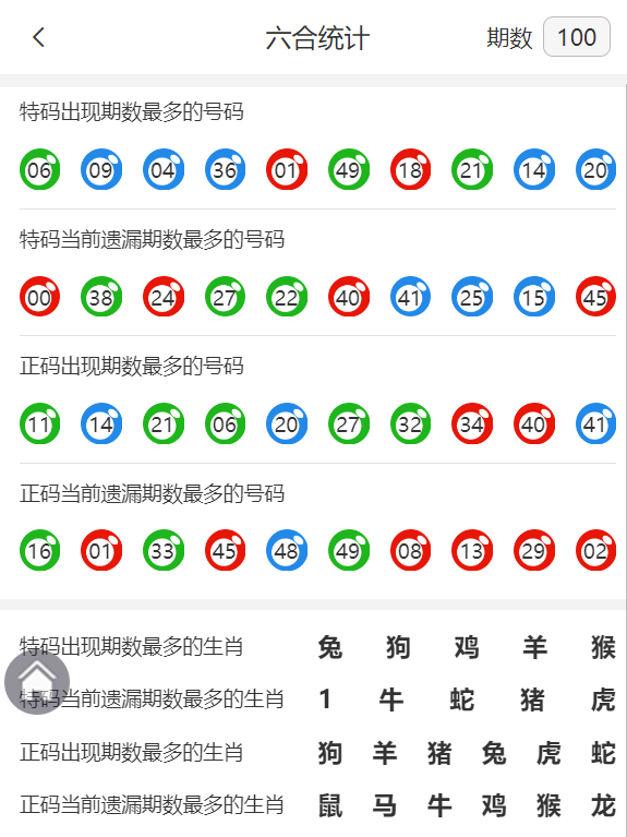 揭秘香港100最準的一肖中，探尋彩票背后的秘密，探尋香港最準一肖彩票背后的秘密