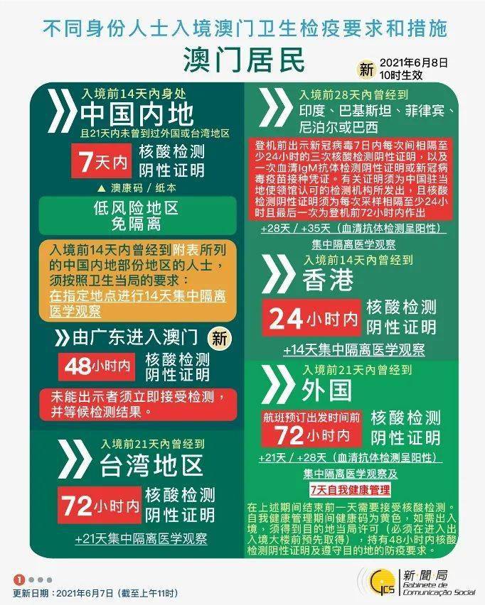 2025新澳正版資料最新更新，2025新澳正版資料最新更新匯總