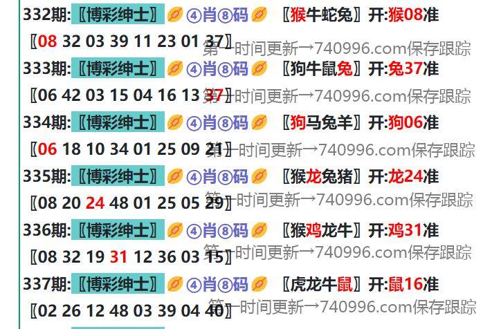 新澳天天開(kāi)獎(jiǎng)資料大全，新澳天天開(kāi)獎(jiǎng)資料匯總