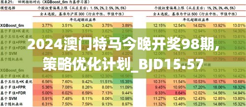 2025今晚澳門開特馬，熱門話題與預(yù)測分析，澳門特馬2025年熱門話題與預(yù)測分析，今晚的開獎?wù)雇? class=