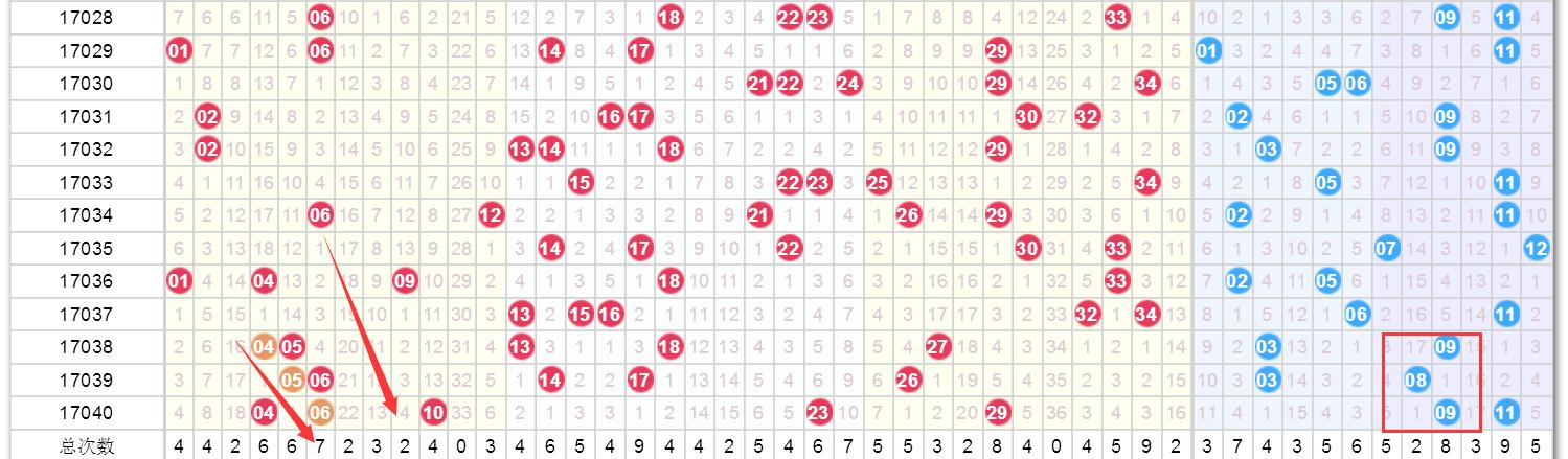 澳門六開獎(jiǎng)結(jié)果2025開獎(jiǎng)記錄今晚直播，澳門六開獎(jiǎng)結(jié)果直播，今晚揭曉2025年開獎(jiǎng)記錄！