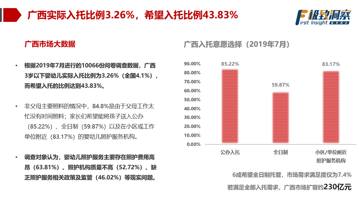 獨家正版資料提前曝光