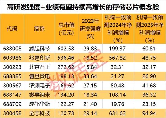 2025年港彩今晚開獎記錄，2025年港彩今晚開獎記錄全解析