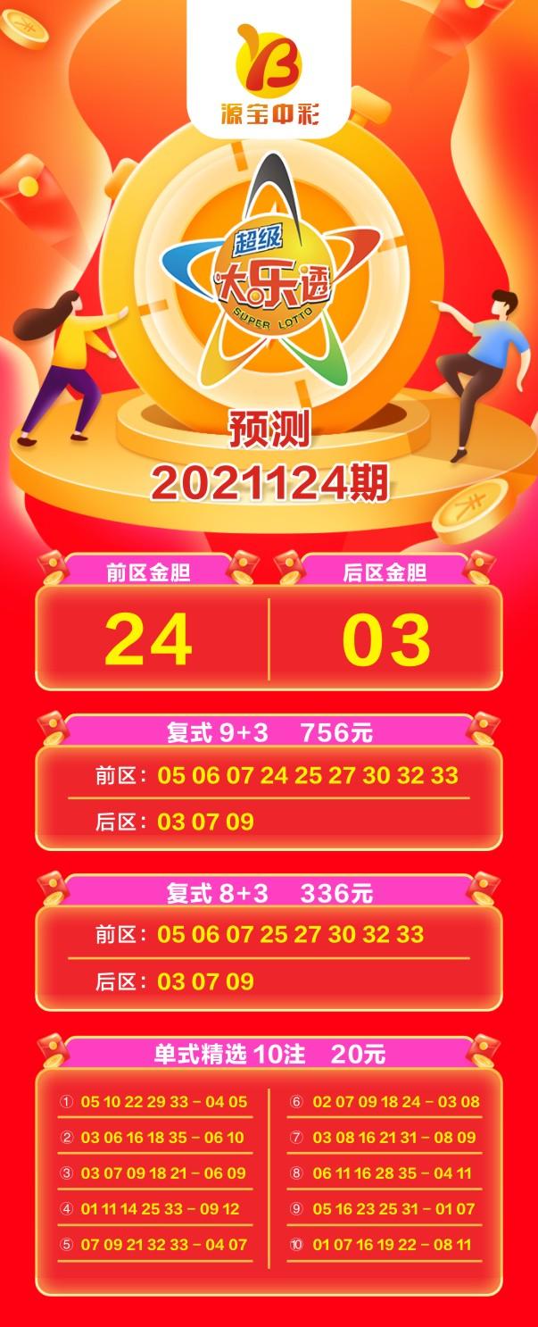 香港開獎結果 開獎結果2021年81，香港開獎結果 2021年8月最新開獎結果揭曉