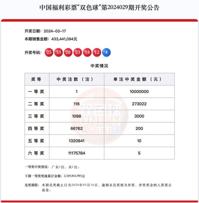 新澳天天開獎資料大全的特點，新澳天天開獎資料大全特色概覽