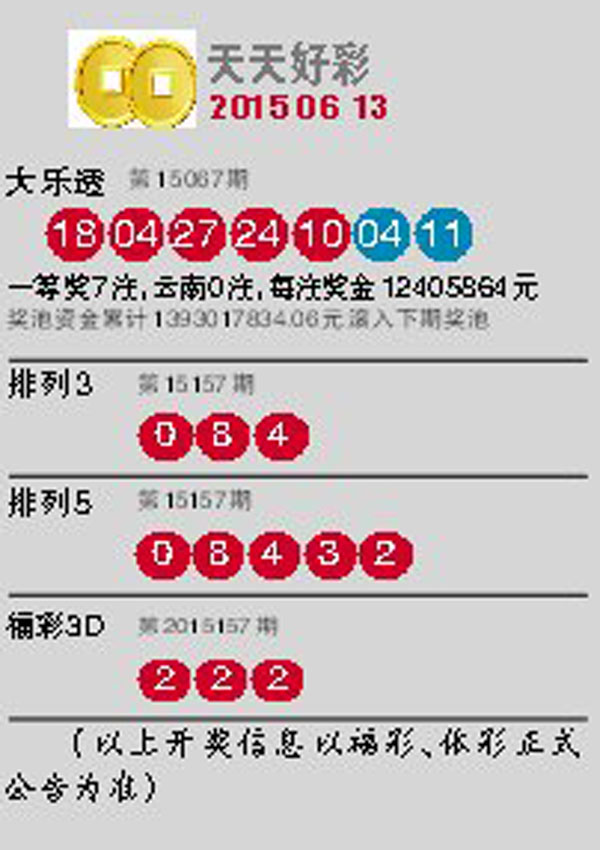 2025新澳門天天開好彩的九大亮點(diǎn)與期待，澳門未來展望，九大亮點(diǎn)與期待中的新澳門天天開好彩