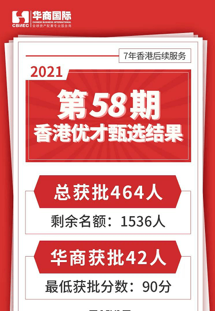 香港期期準(zhǔn)資料免費(fèi)大全，一網(wǎng)打盡最新資訊，香港期期準(zhǔn)資料免費(fèi)大全，最新資訊一網(wǎng)打盡