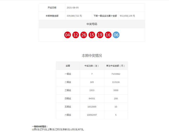 澳門六開獎(jiǎng)結(jié)果今天開獎(jiǎng)記錄查詢，澳門六開獎(jiǎng)結(jié)果今日開獎(jiǎng)記錄查詢