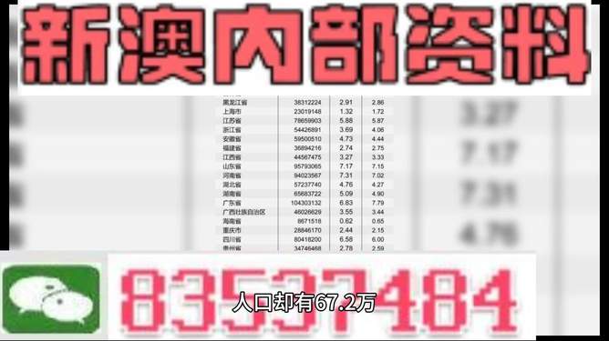 新澳天天開獎(jiǎng)資料大全62期，一網(wǎng)打盡開獎(jiǎng)信息，新澳天天開獎(jiǎng)資料大全，62期開獎(jiǎng)信息一網(wǎng)打盡