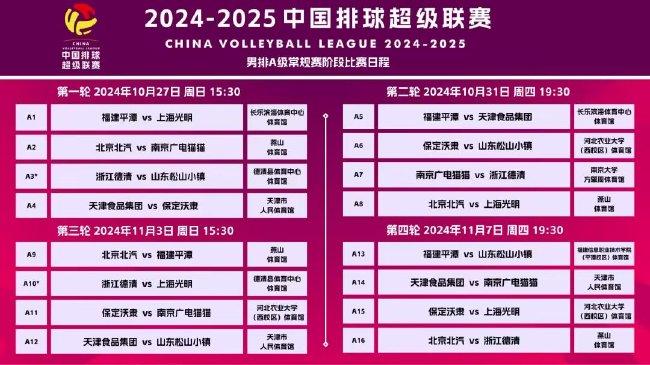 2025新澳天天開(kāi)獎(jiǎng)資料，2025新澳天天開(kāi)獎(jiǎng)資料大全