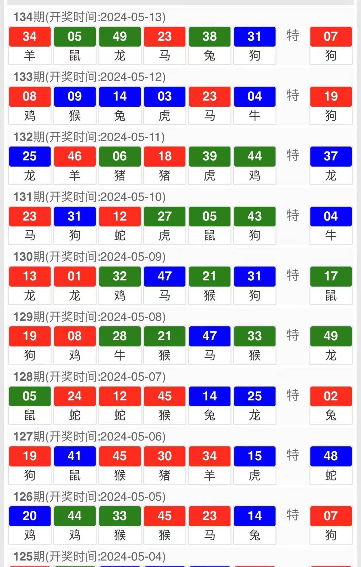新澳天天開獎(jiǎng)資料大全600TK，新澳天天開獎(jiǎng)資料大全，600TK全解析