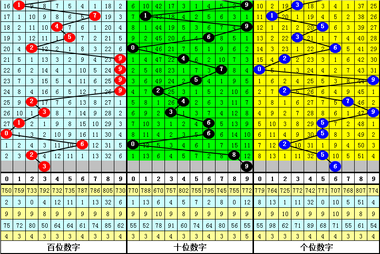 一肖一碼中持碼，一肖一碼精準(zhǔn)持碼揭秘