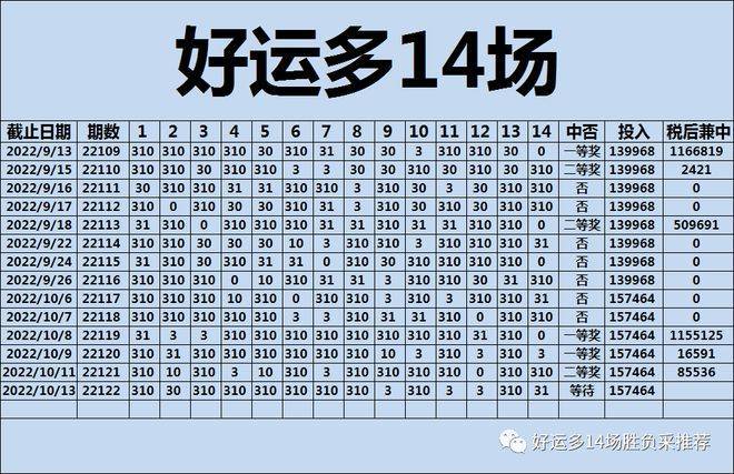 白小姐今晚特馬期期準六，白小姐今晚特馬預測，期期準六揭曉！