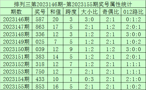 澳門135開獎現(xiàn)場，澳門開獎現(xiàn)場揭曉時刻