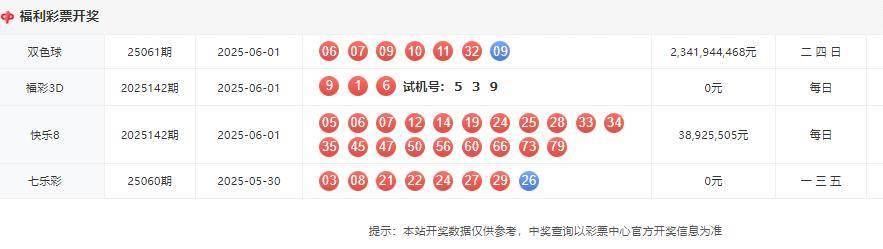 今晚澳門碼開獎記錄查詢結(jié)果大揭秘，澳門今晚開獎記錄查詢結(jié)果揭曉