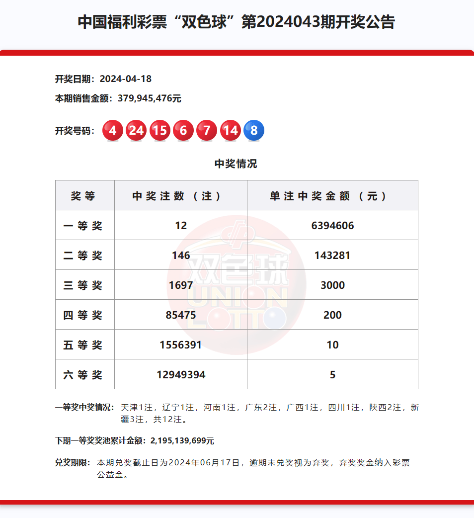 一肖期期準(zhǔn)選資料，一肖期期準(zhǔn)選資料揭秘