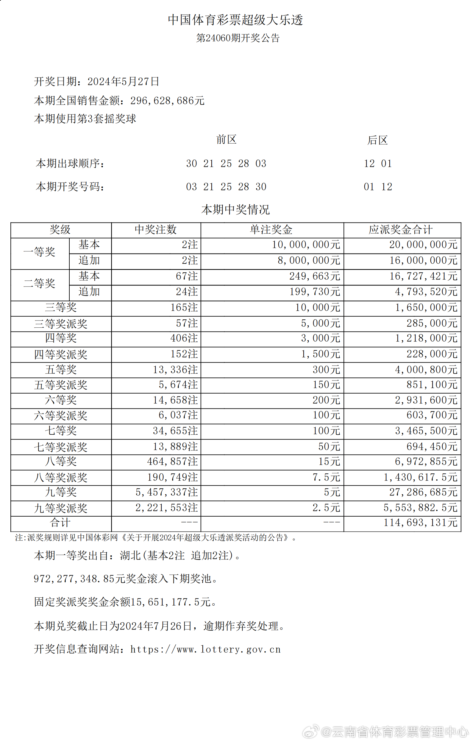 揭秘2025年新澳開獎(jiǎng)記錄，數(shù)據(jù)背后的故事，揭秘2025年新澳開獎(jiǎng)記錄背后的數(shù)據(jù)故事