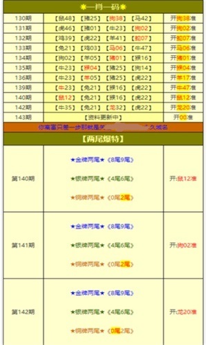 2025天天開(kāi)彩資料大全免費(fèi)版官網(wǎng)下載指南，2025天天開(kāi)彩資料大全免費(fèi)版官網(wǎng)下載攻略