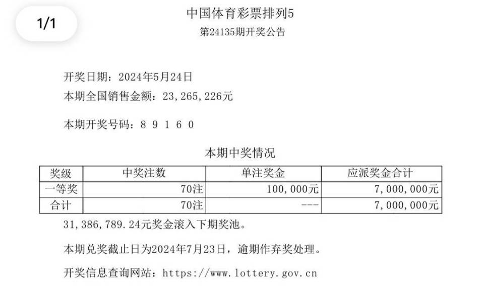 新澳門今晚開獎結(jié)果及開獎記錄查詢?nèi)馕?，澳門今晚開獎結(jié)果及開獎記錄全解析