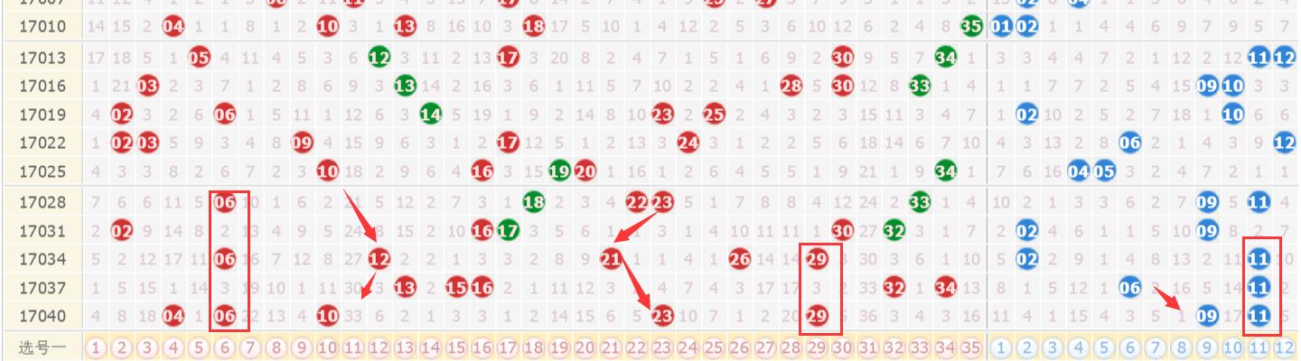 2025澳門六今晚開獎(jiǎng)結(jié)果，澳門今晚開獎(jiǎng)結(jié)果揭曉，六碼幸運(yùn)之選