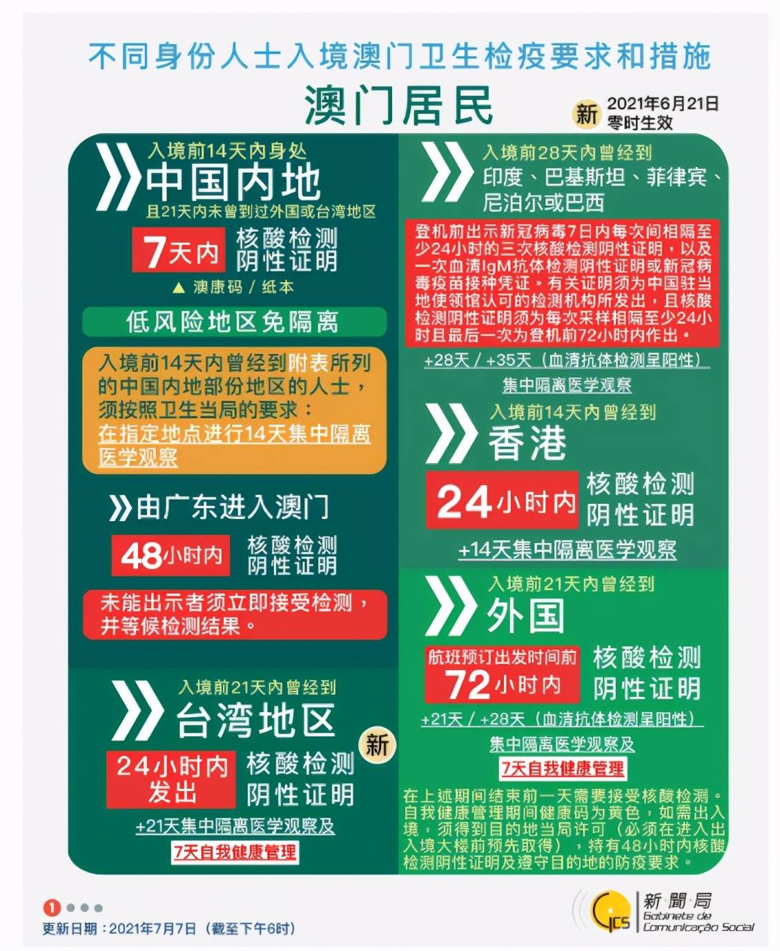 新澳門資料免費(fèi)長(zhǎng)期公開(kāi)2025