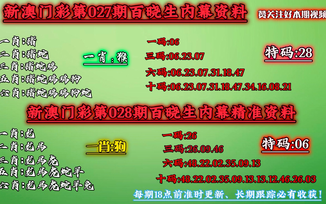 新澳門今晚必中一肖一碼準確