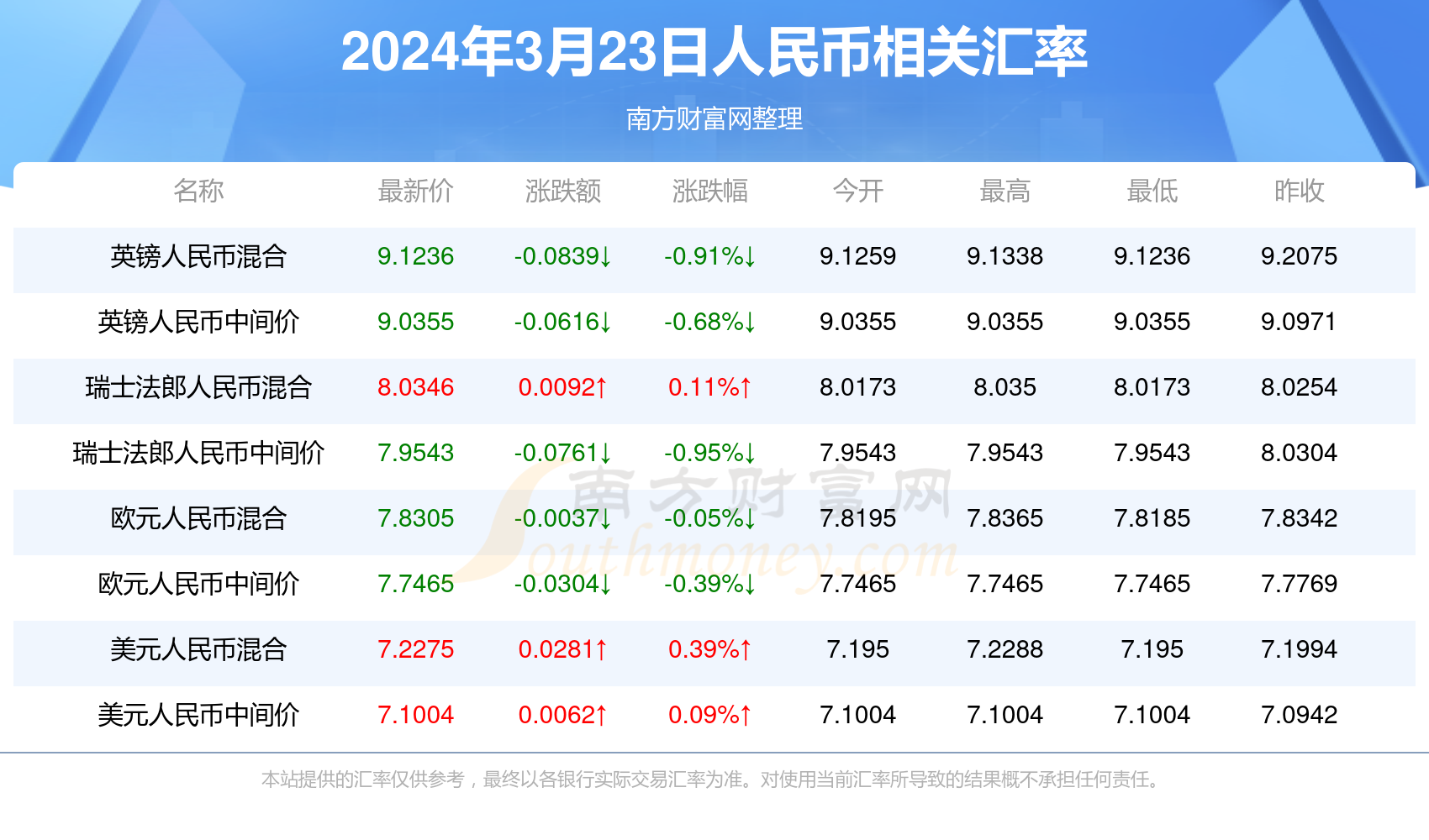 新澳門開獎(jiǎng)結(jié)果2025年開獎(jiǎng)記錄，澳門開獎(jiǎng)結(jié)果及歷史記錄至2025年