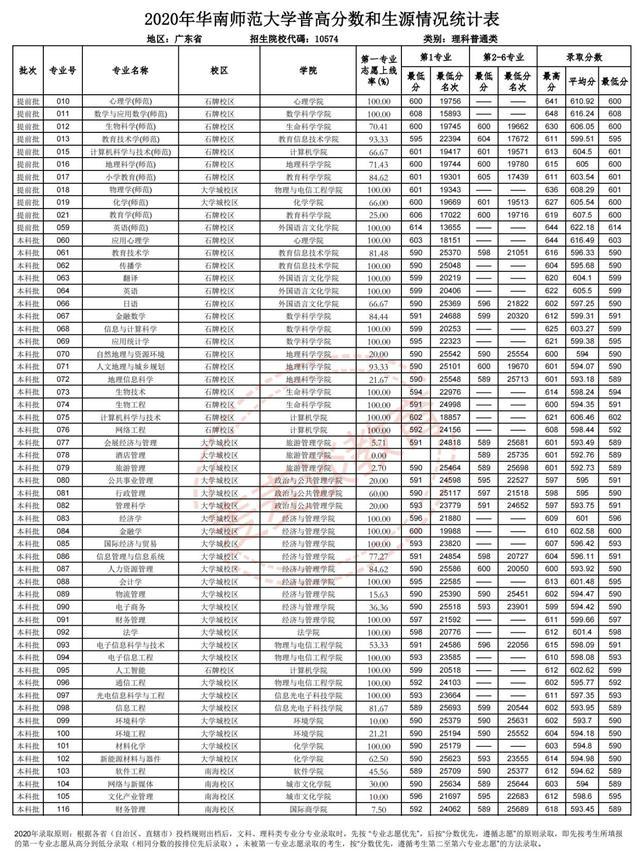 2021年澳門開獎記錄錄十，澳門開獎記錄實錄（十）回顧與解析