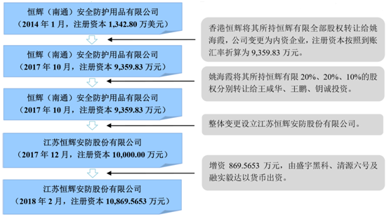 揭秘最準一肖一碼，香港78期獨家解析，獨家揭秘，香港78期最準一肖一碼解析