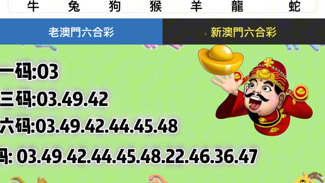 深度解析新澳門特肖走勢(shì)圖，澳門特肖走勢(shì)圖深度解析