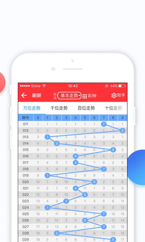 管家婆四肖期期準(zhǔn)一期正確，管家婆四肖期期精準(zhǔn)預(yù)測(cè)，一期命中