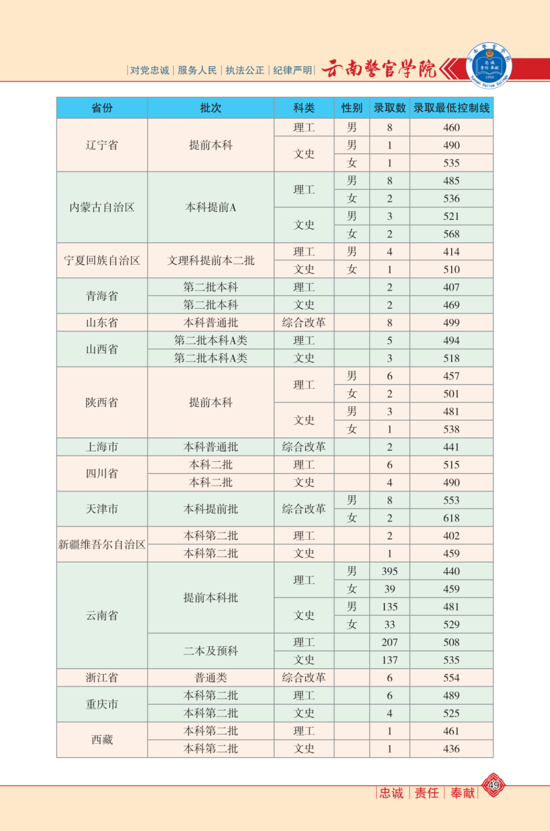 新澳門天天開好彩大全免費——探索澳門彩票的魅力，澳門彩票魅力揭秘，新澳門天天開好彩大全免費