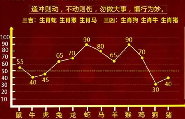 揭秘最準(zhǔn)一肖一碼，百分之百精準(zhǔn)的評論解析，揭秘百分之百精準(zhǔn)的一肖一碼評論解析秘籍