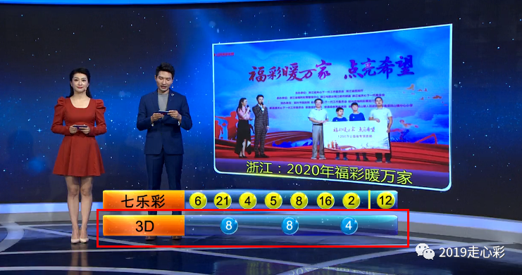24年283期3d開獎(jiǎng)結(jié)果，24年283期3D開獎(jiǎng)結(jié)果揭曉