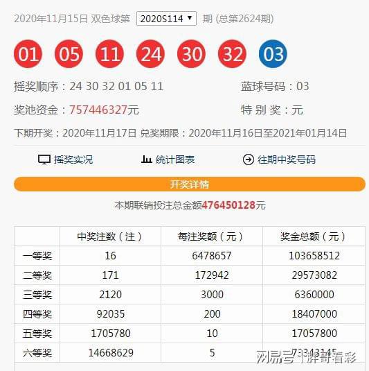 2025今晚新澳門開獎號碼是多少，揭秘2025今晚新澳門開獎號碼