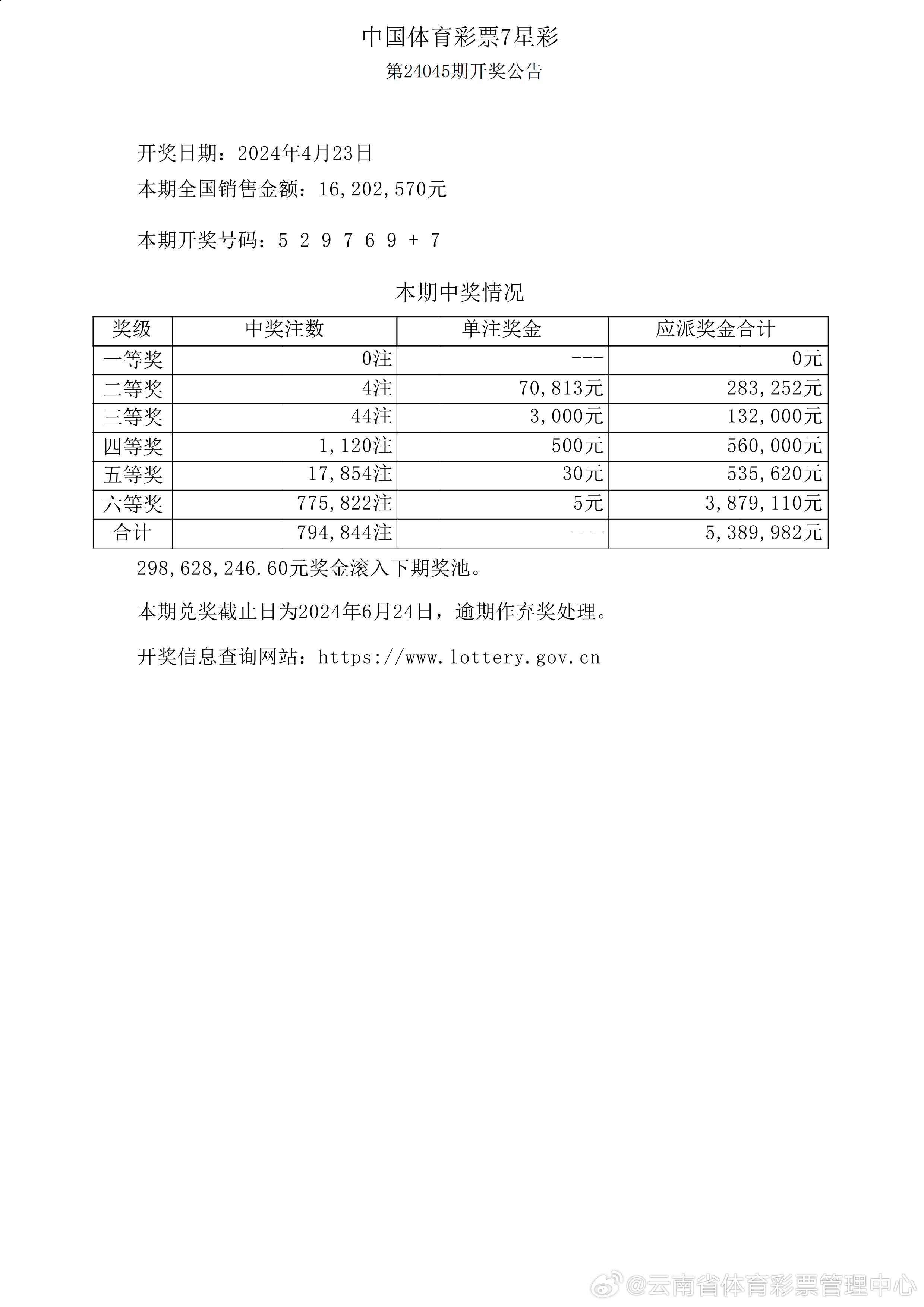 2025年新奧開獎結(jié)果，2025年新奧開獎結(jié)果揭曉