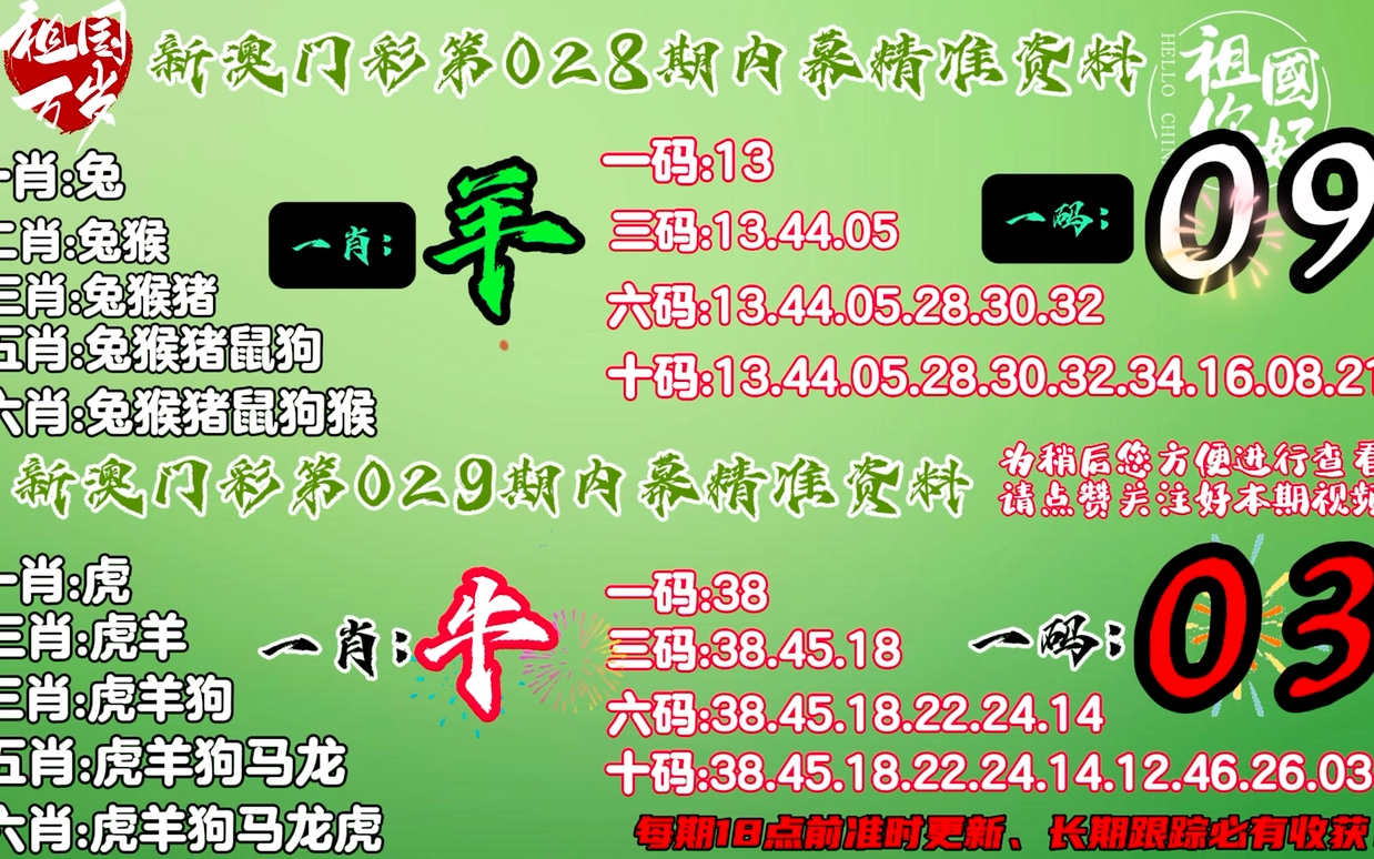 澳門一肖一碼一必開一肖，揭秘與解析，澳門一肖一碼揭秘與解析，必開一必選生肖的奧秘