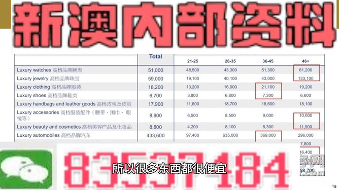 澳門內部資料全年免費精準，澳門內部資料全年免費精準預測