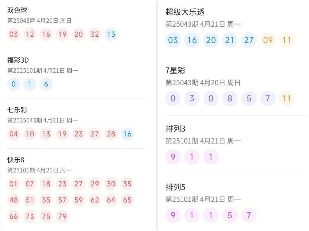 新澳天天開獎資料大全正版查詢結果解析，新澳天天開獎資料正版查詢結果解析與指南