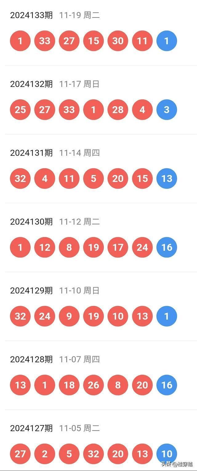 2025今晚新澳開獎(jiǎng)號碼是多少，2025今晚新澳開獎(jiǎng)號碼揭曉