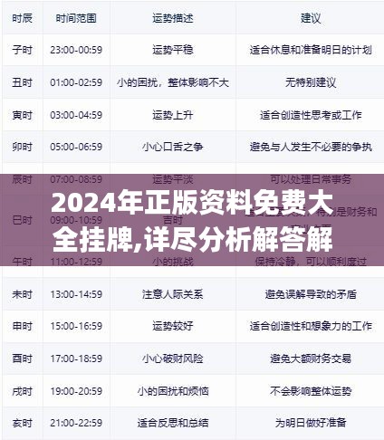 邁向2025年，正版資料免費(fèi)大全掛牌，共創(chuàng)知識(shí)共享新時(shí)代，邁向2025年，正版資料免費(fèi)共享，共創(chuàng)知識(shí)共享新時(shí)代